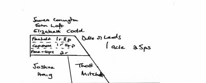 1813 Enclosure Award Diagam