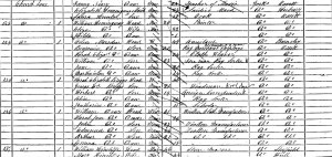 1881Census-Church lane b