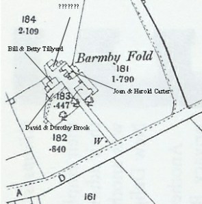 Barmby Fold