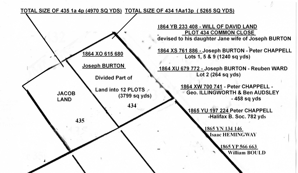 1864 Plots 434 & 435