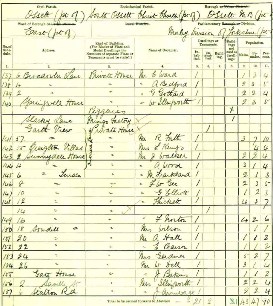 1911 Census 137 - 157