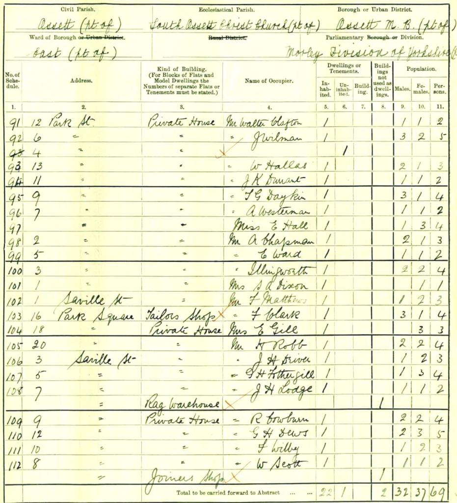 1911 Census- 91 - 112